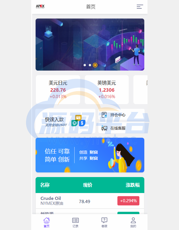 图片[1]-多语言外汇微交易系统/海外微盘源码/时间盘系统 - 源码平台网-源码平台网