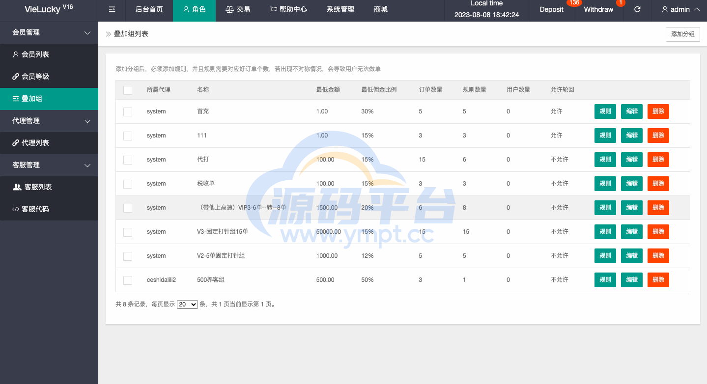 图片[12]-越南抢单刷单系统/海外刷单源码/订单自动匹配系统 - 源码平台网-源码平台网