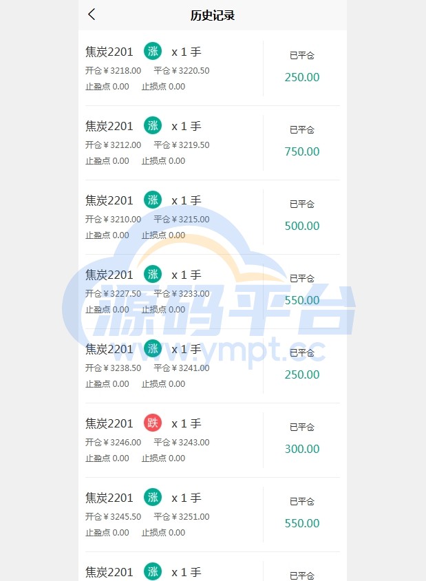 图片[9]-股票期货交易系统/股票外汇交易所/前端uniapp - 源码平台网-源码平台网