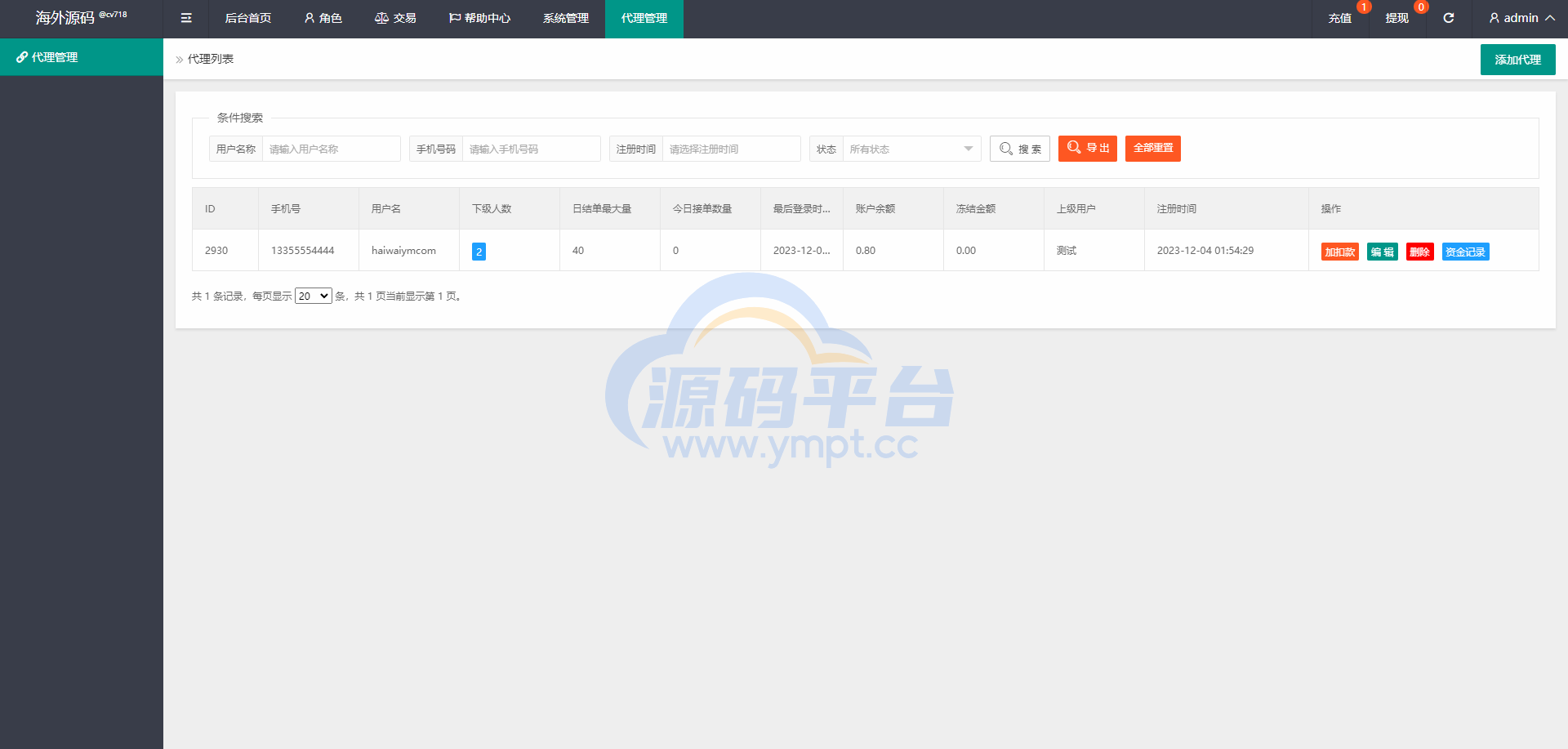 图片[13]-海外酒店抢单刷单系统/连单卡单刷单/订单自动匹配系统 - 源码平台网-源码平台网