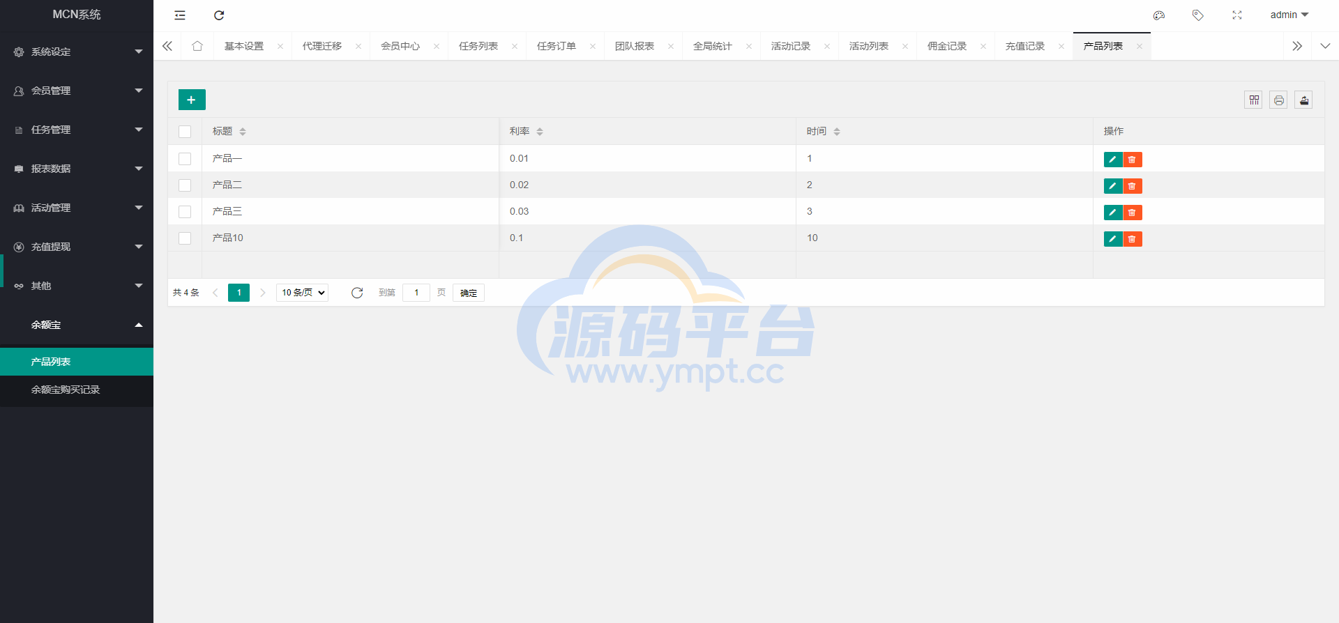 图片[20]-多语言海外点赞任务系统/余额宝/国际任务点赞源码 - 源码平台网-源码平台网