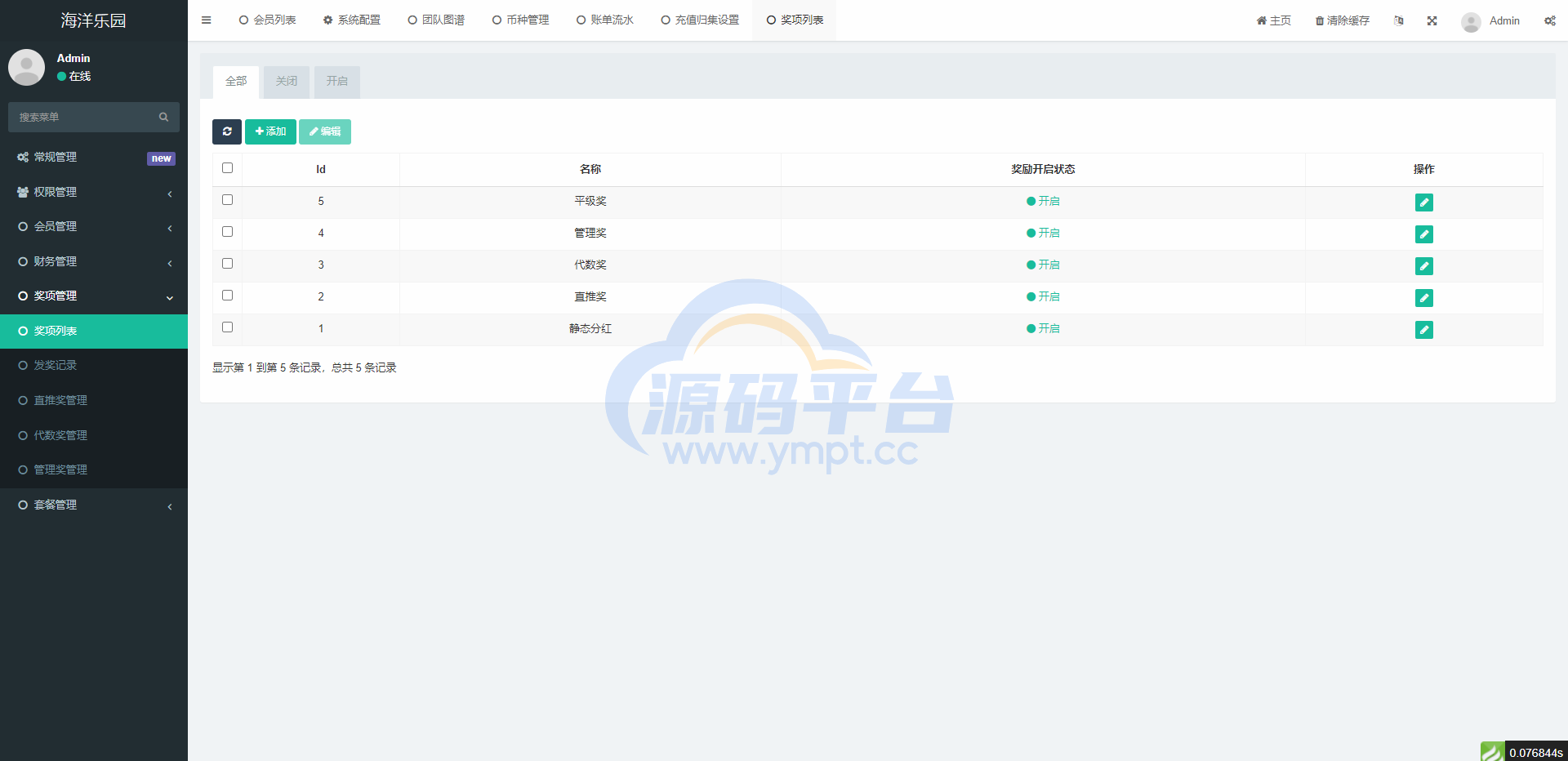 图片[7]-USDT理财系统/USDT投资源码/虚拟币静态收益/区块链源码 - 源码平台网-源码平台网