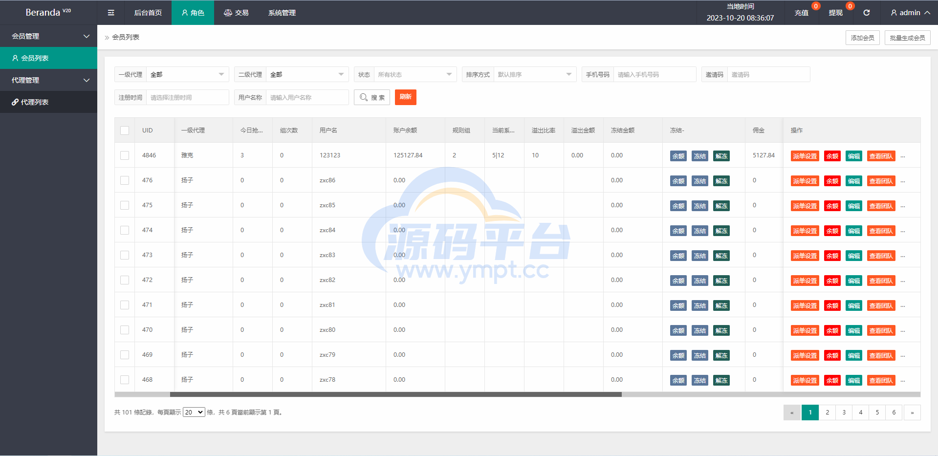 图片[16]-新版亚马逊抢单刷单系统/卡单连单/海外抢单刷单 - 源码平台网-源码平台网