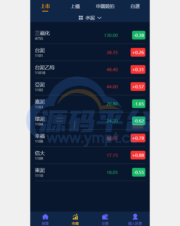 图片[2]-二开版台湾股票系统/申购折扣交易系统/股票配资源码 - 源码平台网-源码平台网