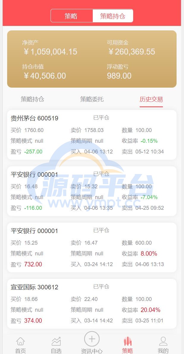 图片[7]-股票配资/策略系统/股票/配资/策略/K线命令齐全 - 源码平台网-源码平台网