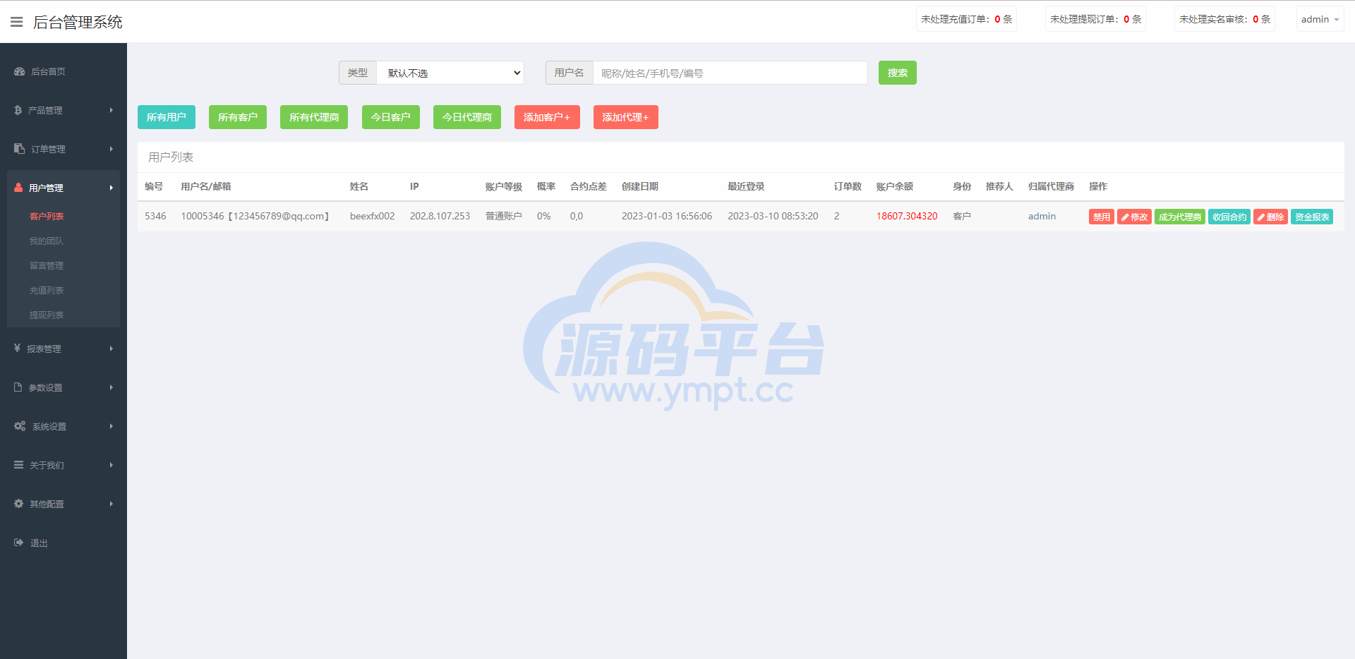 图片[14]-全新伪交易所系统/虚拟币期货外汇合约交易/微盘时间盘微交易源码 - 源码平台网-源码平台网