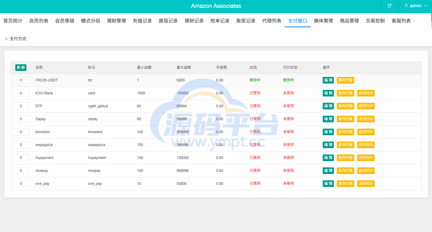 图片[17]-多语言海外抢单刷单源码/打针/叠加组//前端vue/订单自动匹配系统 - 源码平台网-源码平台网