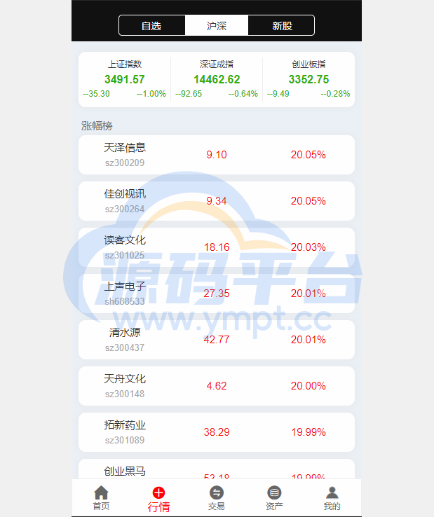 图片[6]-亚太创投股票系统/投资理财系统/全套打包附带完整计划任务 - 源码平台网-源码平台网