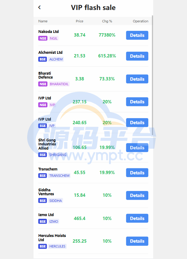 图片[10]-海外股票系统/多语言股票交易策略/IPO/大宗/印度股票 - 源码平台网-源码平台网