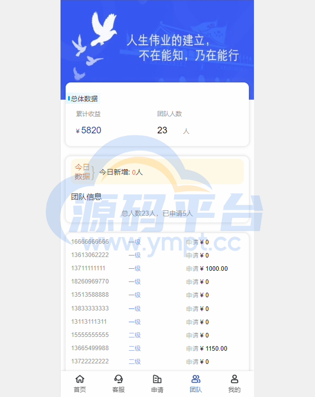 图片[8]-新版UI新能源投资理财系统/I新能源资金盘/投资理财源码 - 源码平台网-源码平台网