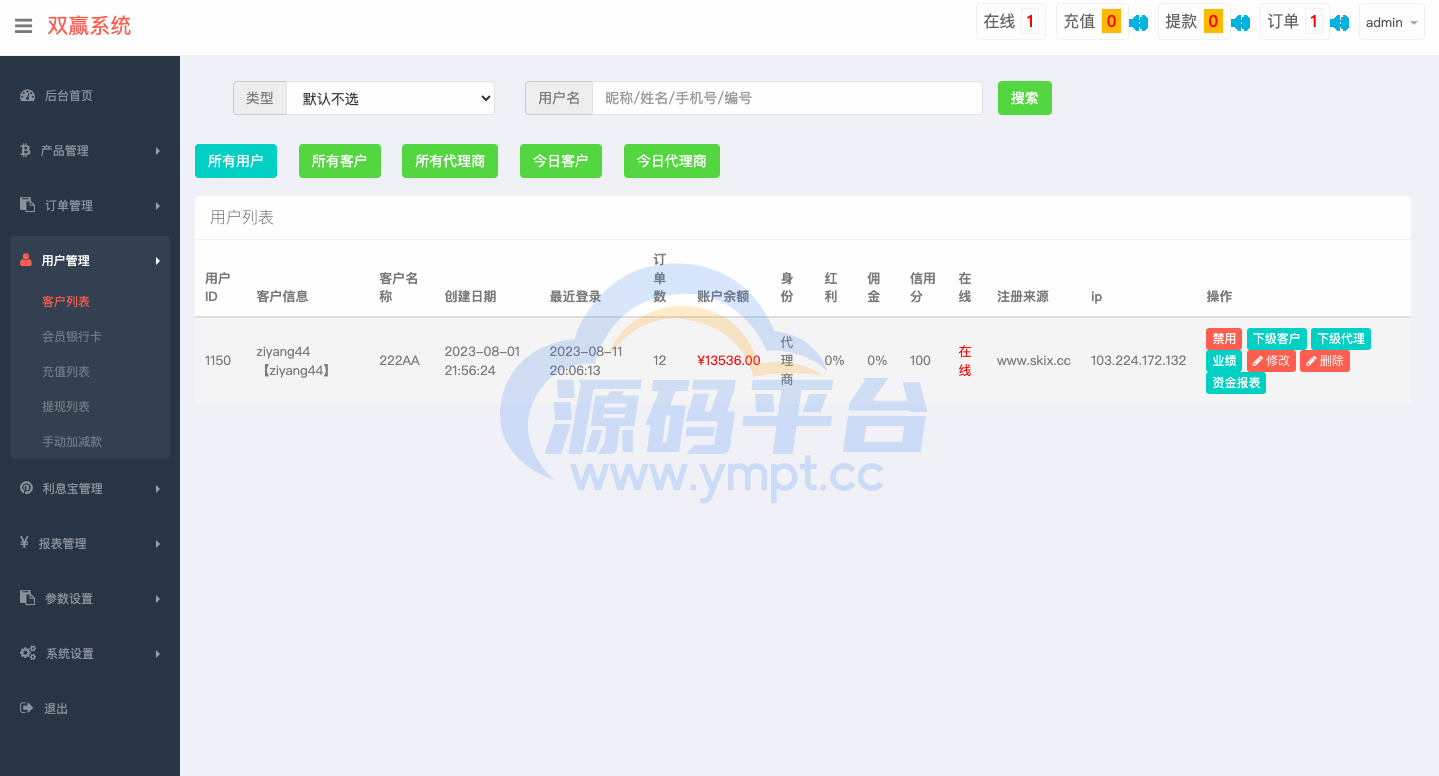 图片[15]-多语言微交易系统/期货外汇虚拟币/海外微盘源码 - 源码平台网-源码平台网