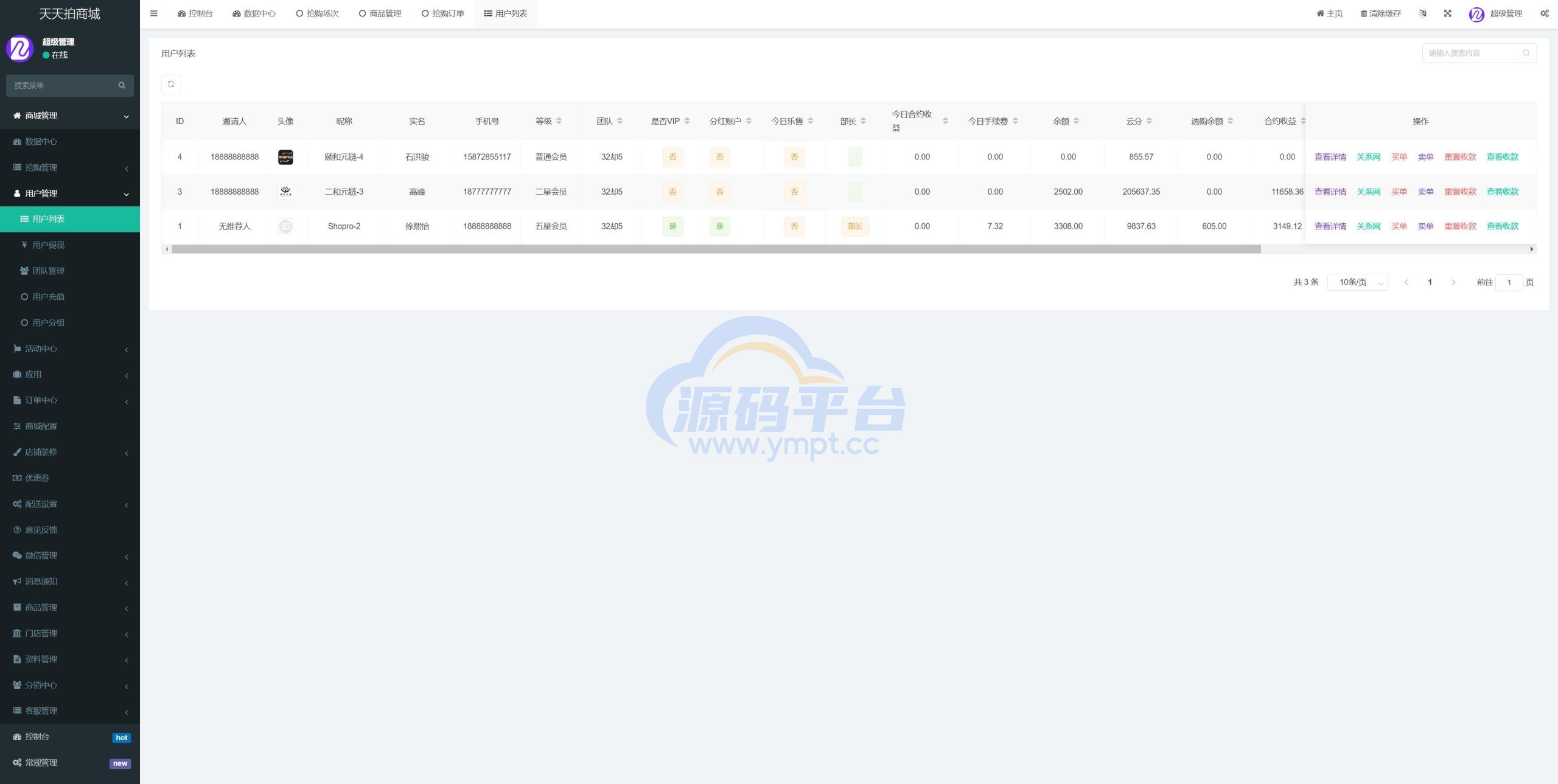 图片[6]-uniapp竞拍商城系统/抢拍转拍系统/竞拍源码/ai购/拆分/溢价商城 - 源码平台网-源码平台网