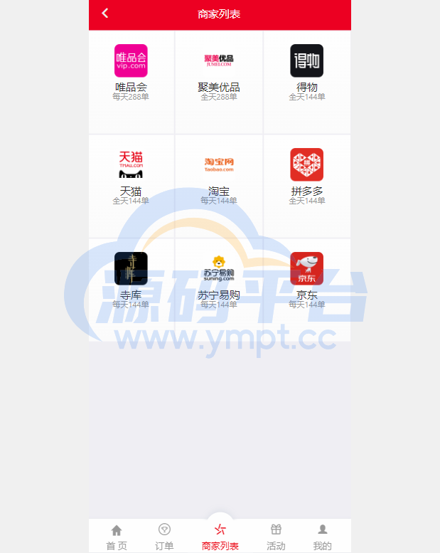 图片[1]-大富二开伪商城系统//带预设/环球购商家联盟自动匹配订单系统 - 源码平台网-源码平台网