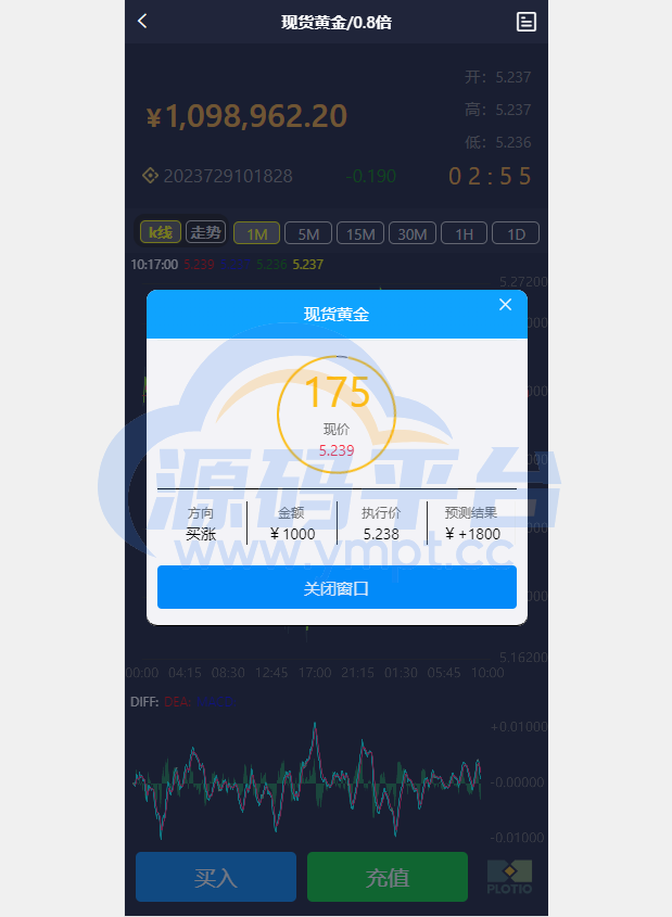 图片[6]-全新定制微盘系统/贵金属期货微交易系统/房间玩法 - 源码平台网-源码平台网