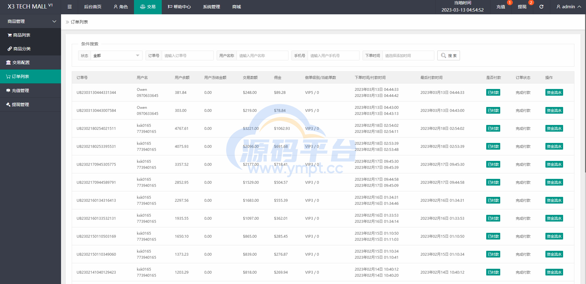 图片[12]-二开版海外抢单刷单系统/用户风险值/叠加组/订单自动匹配系统 - 源码平台网-源码平台网