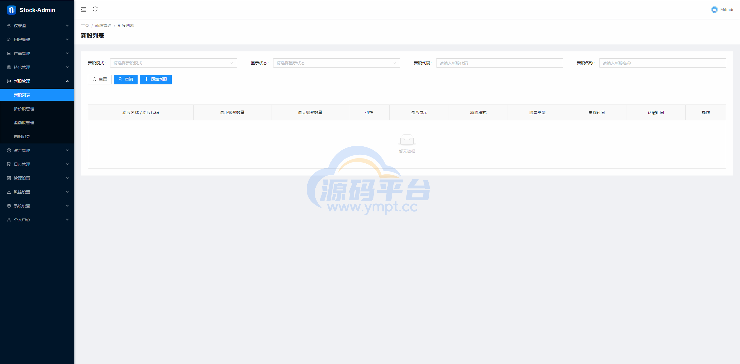 图片[18]-综合盘股票系统/海外多语言股票系统/股票配资交易策略源码 - 源码平台网-源码平台网