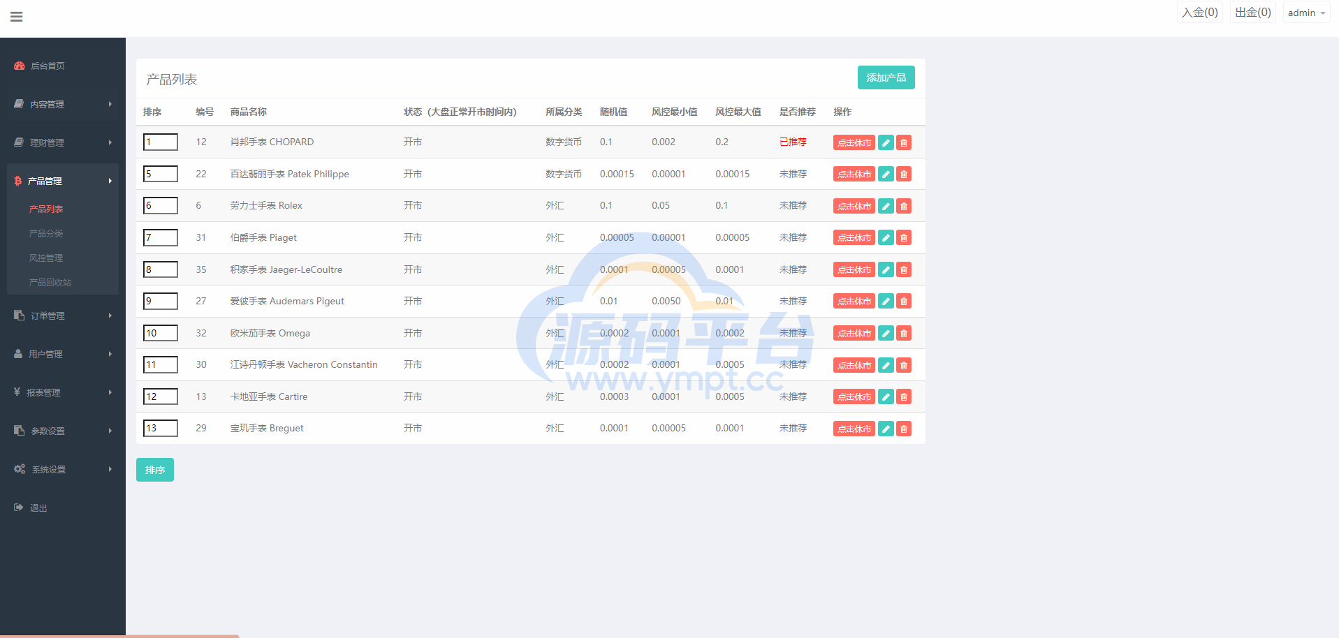图片[9]-前端uniapp微盘系统/微交易时间盘源码/期货涨跌交易 - 源码平台网-源码平台网