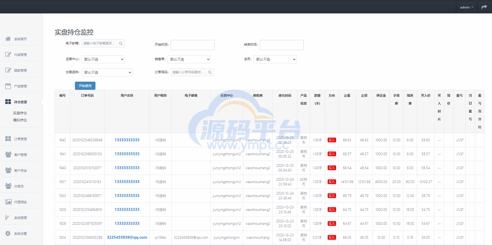 图片[23]-经典版多语言3合一双位盘/微盘微交易系统/外汇期货/脚本齐全 - 源码平台网-源码平台网