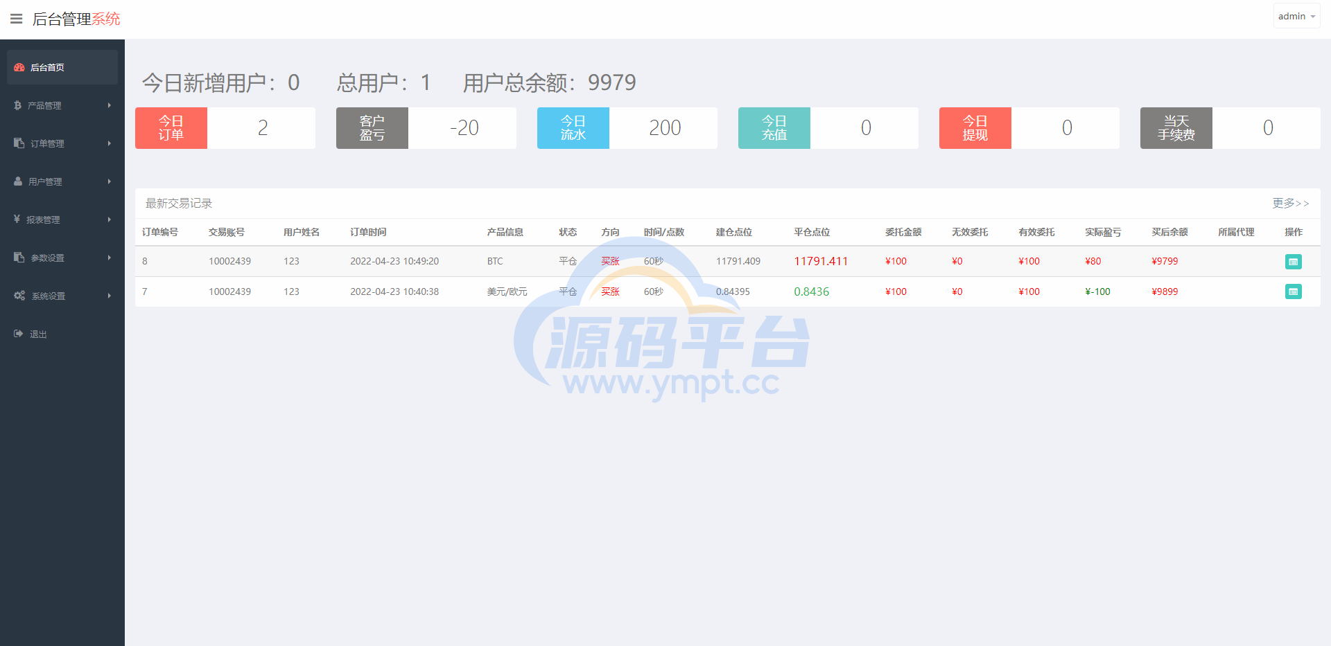 图片[9]-海外版微盘外汇系统/多语言理财系统/微交易/交易所 - 源码平台网-源码平台网