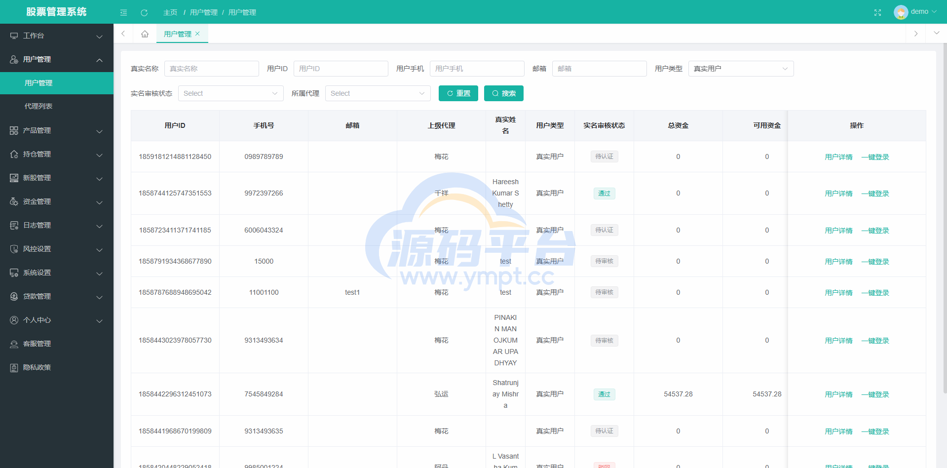图片[7]-海外股票系统/多语言股票交易策略/IPO/大宗/印度股票 - 源码平台网-源码平台网