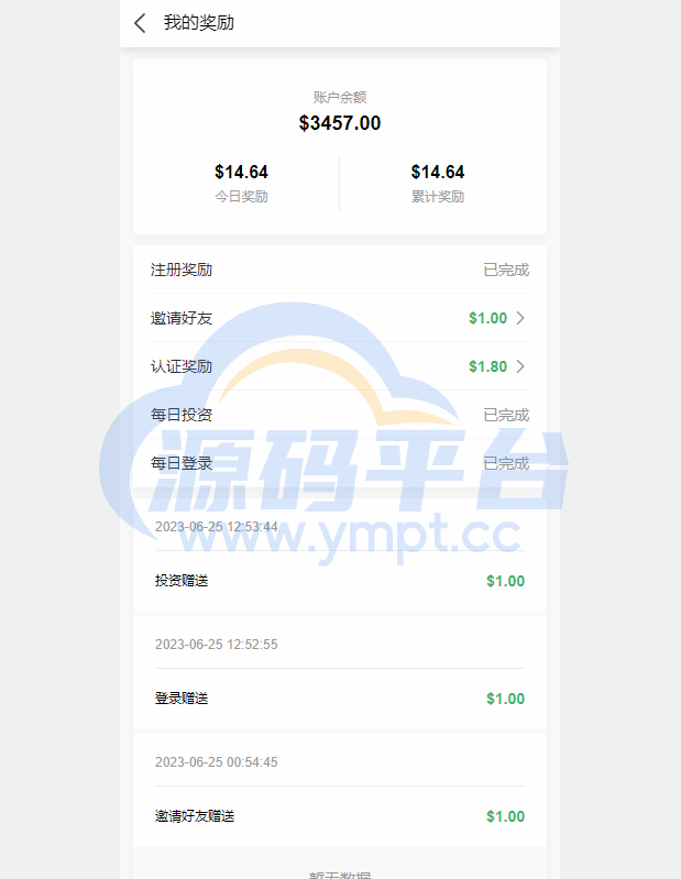 图片[12]-新版多语言海外投资理财系统/影视外汇虚拟币理财投资系统 - 源码平台网-源码平台网