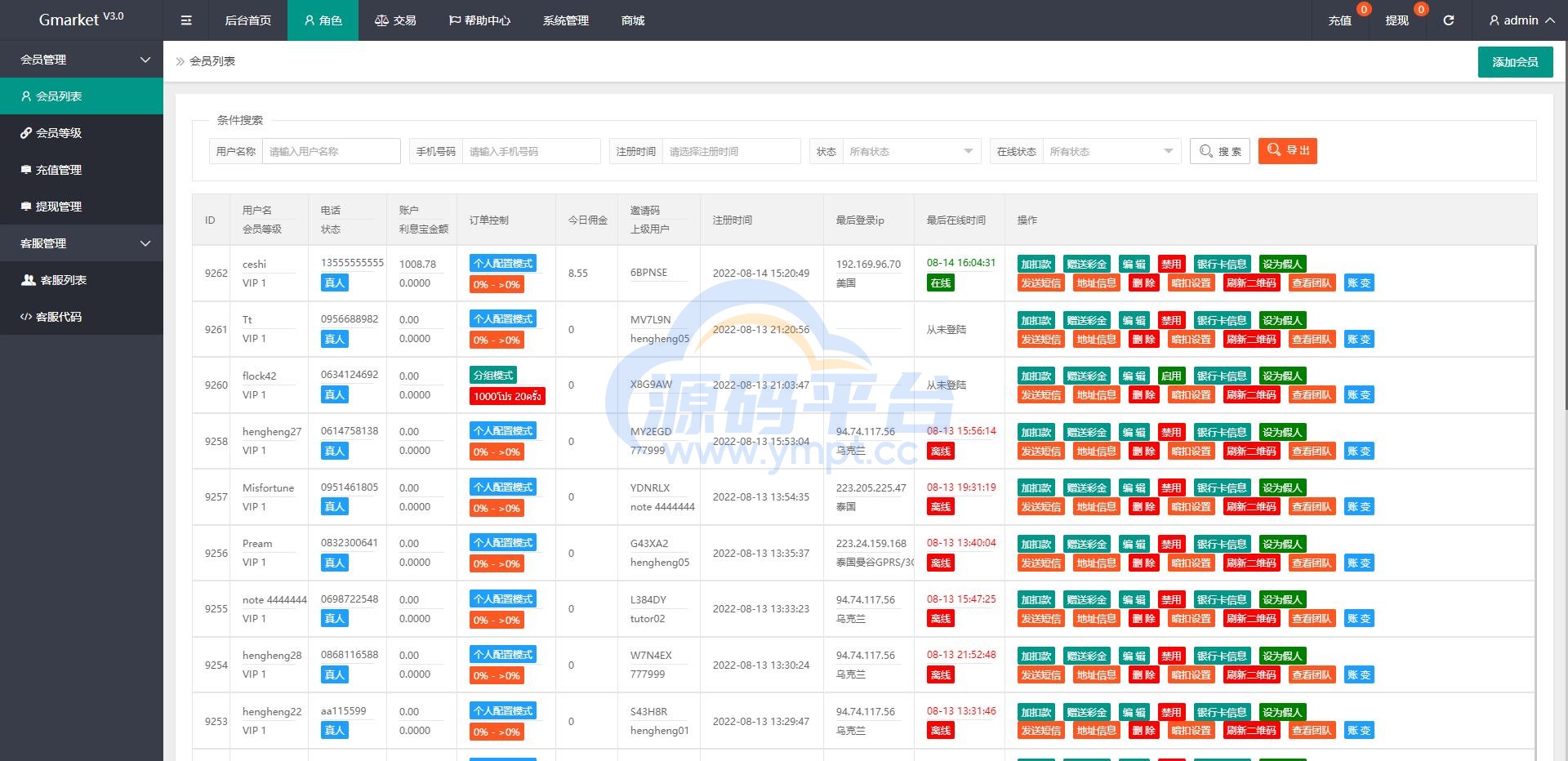 图片[26]-全新多语言四套UI海外抢单刷单系统/订单自动匹配系统/分组杀/连单控 - 源码平台网-源码平台网