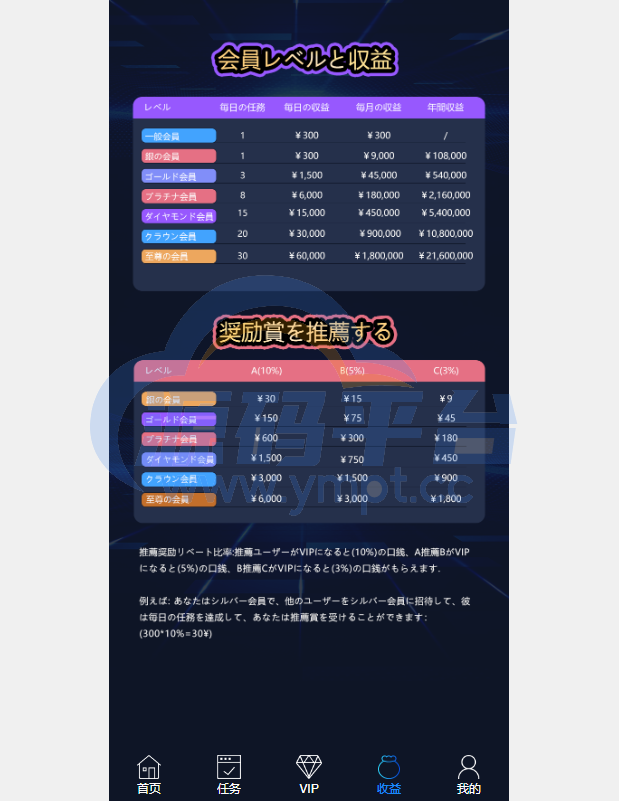 图片[15]-海外电影任务系统/看视频返利/电影视频投资刷单源码 - 源码平台网-源码平台网