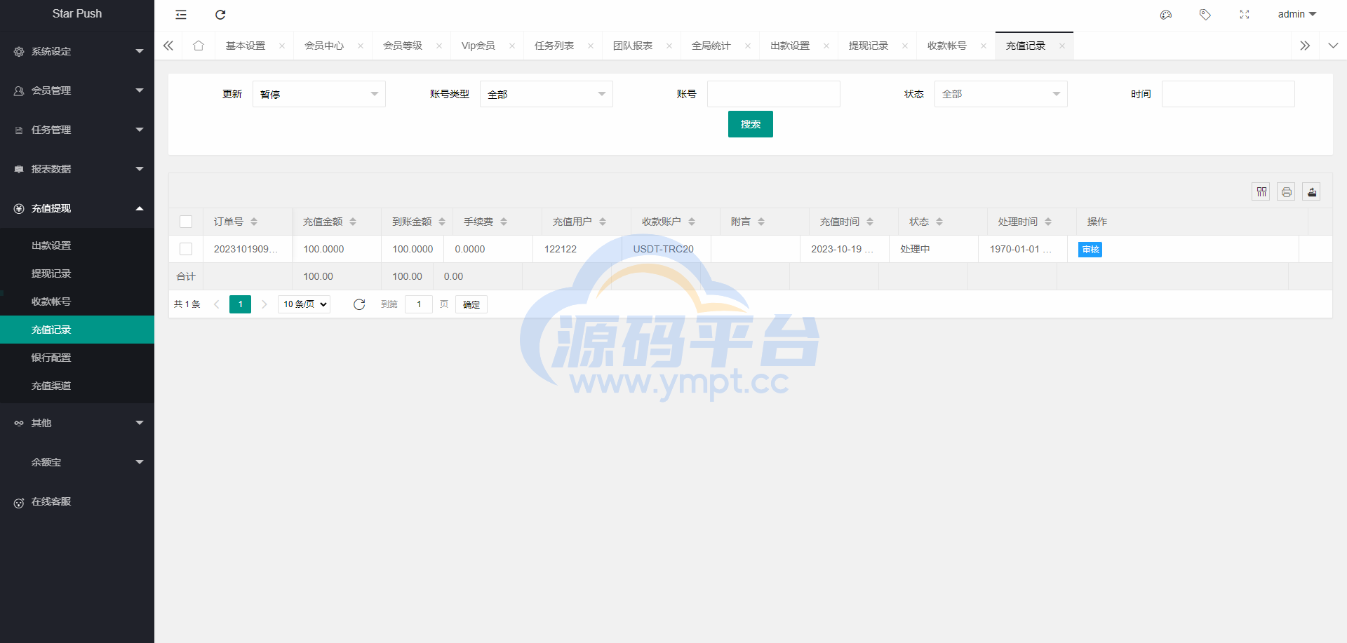 图片[21]-二开版海外任务系统/星座投资/TIKTOK脸书任务平台 - 源码平台网-源码平台网
