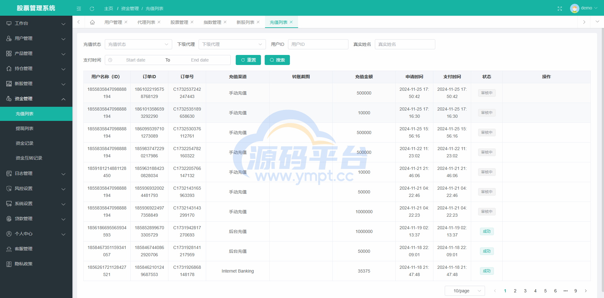图片[16]-海外股票系统/多语言股票交易策略/IPO/大宗/印度股票 - 源码平台网-源码平台网