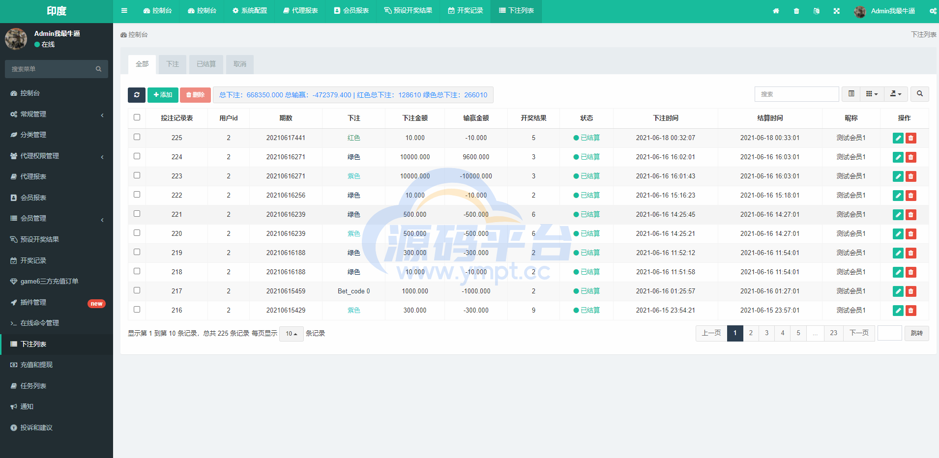 图片[8]-红绿灯玩法/印度游戏/多语言/带预设 - 源码平台网-源码平台网