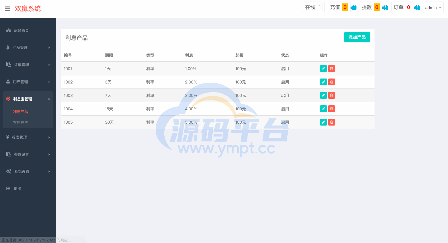 图片[16]-多语言微交易系统/期货外汇虚拟币/海外微盘源码 - 源码平台网-源码平台网