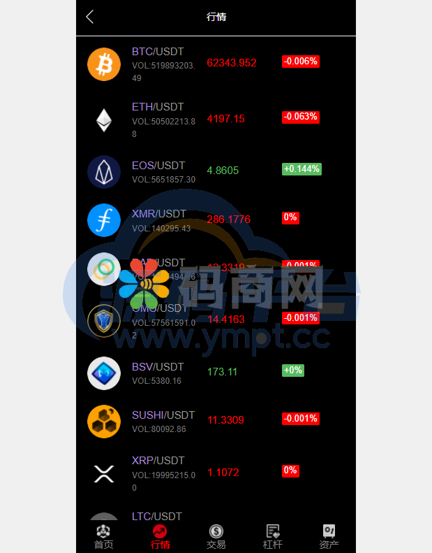 图片[5]-全新UI五种语言微盘系统/出海版理财系统/外汇投资理财/虚拟币USDT充值 - 源码平台网-源码平台网