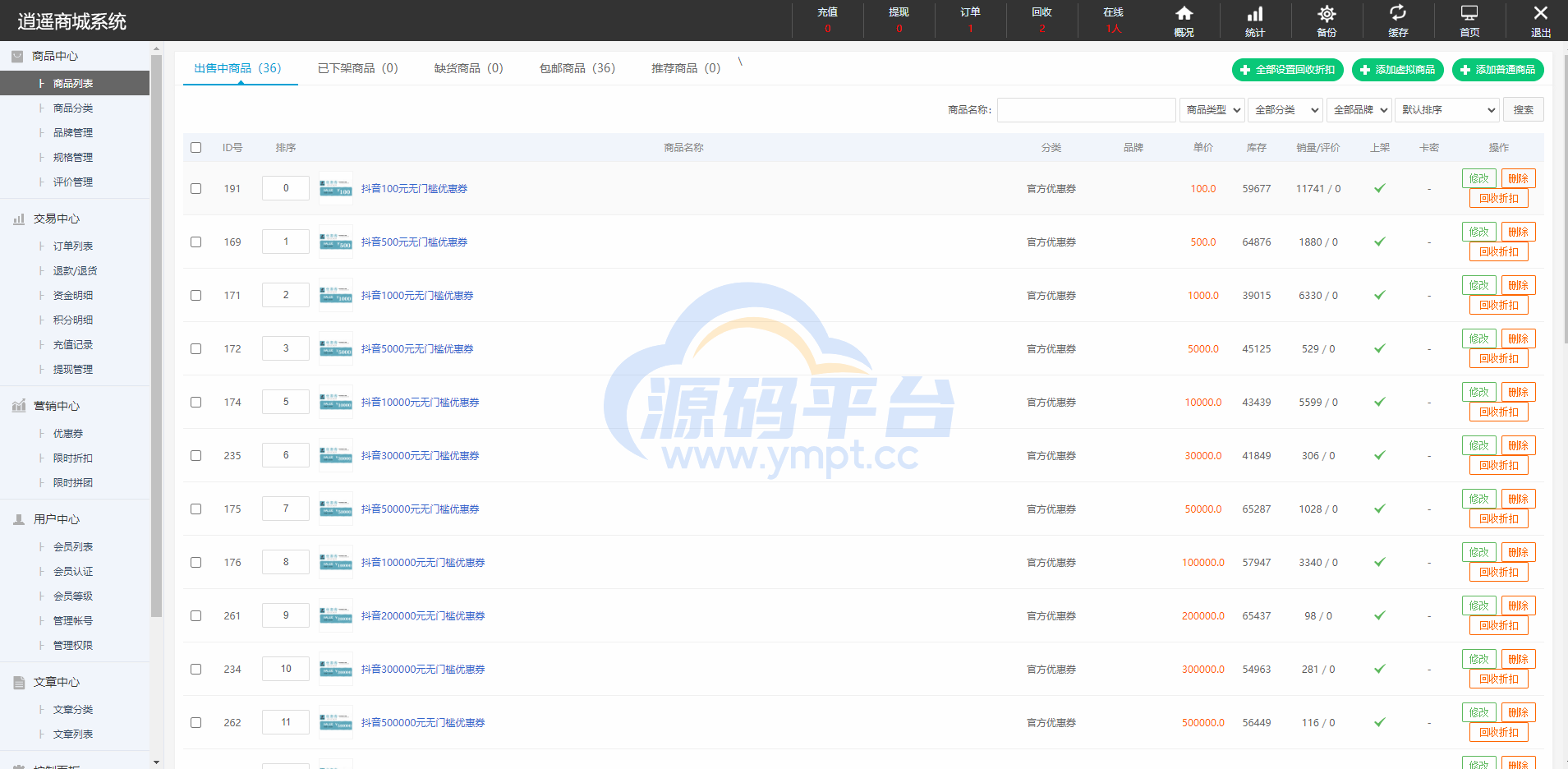 图片[20]-定制版抖音卷系统/抖音电商卷抢购回收/抖音电商投资理财 - 源码平台网-源码平台网