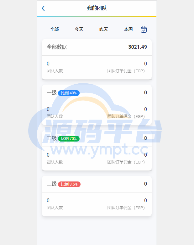 图片[5]-新UI多语言抢单刷单系统/卡单连单/订单自动匹配系统 - 源码平台网-源码平台网