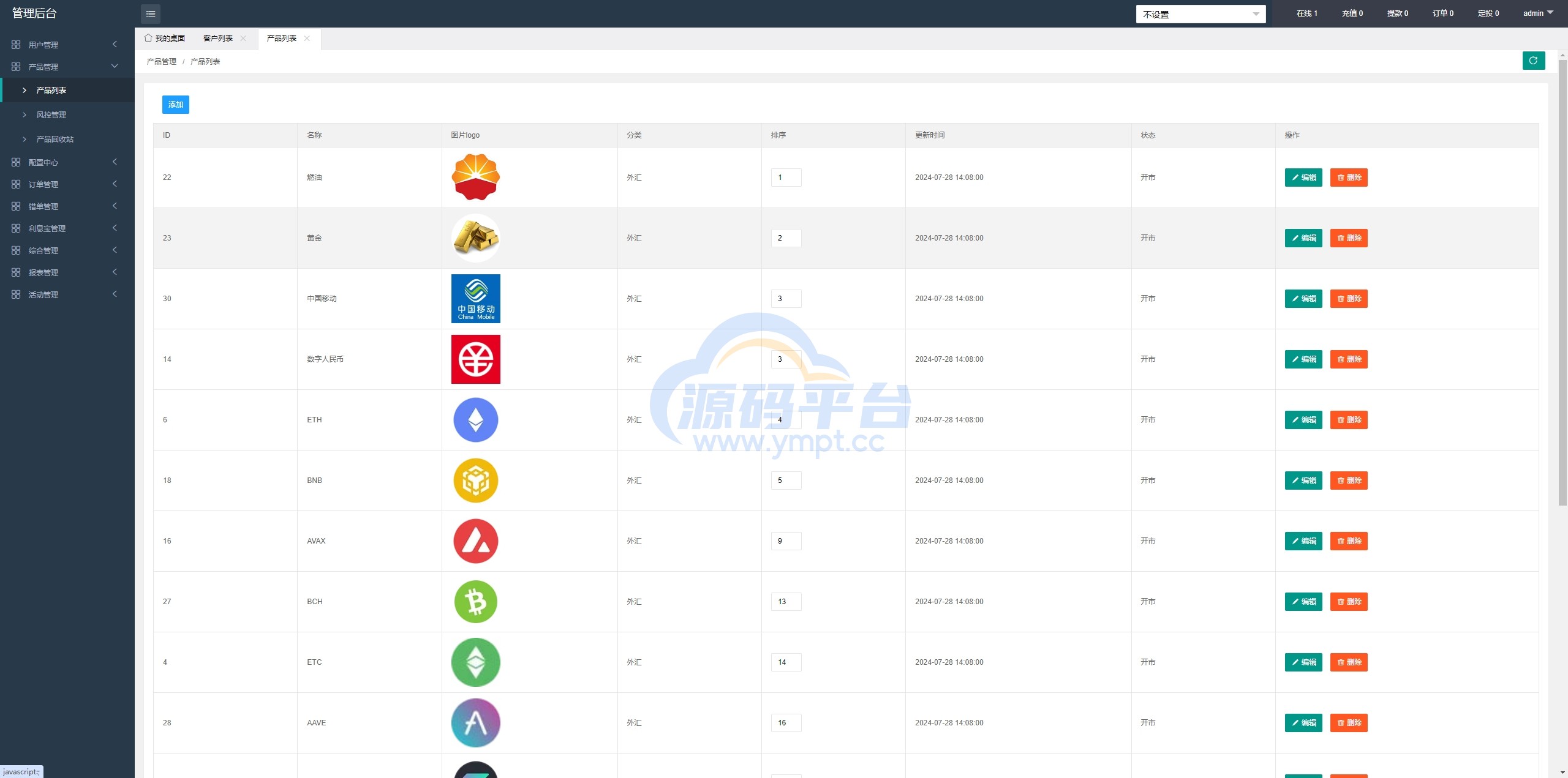图片[23]-PC自适应微盘系统/微交易所/伪交易所/利息宝/单控全控 - 源码平台网-源码平台网
