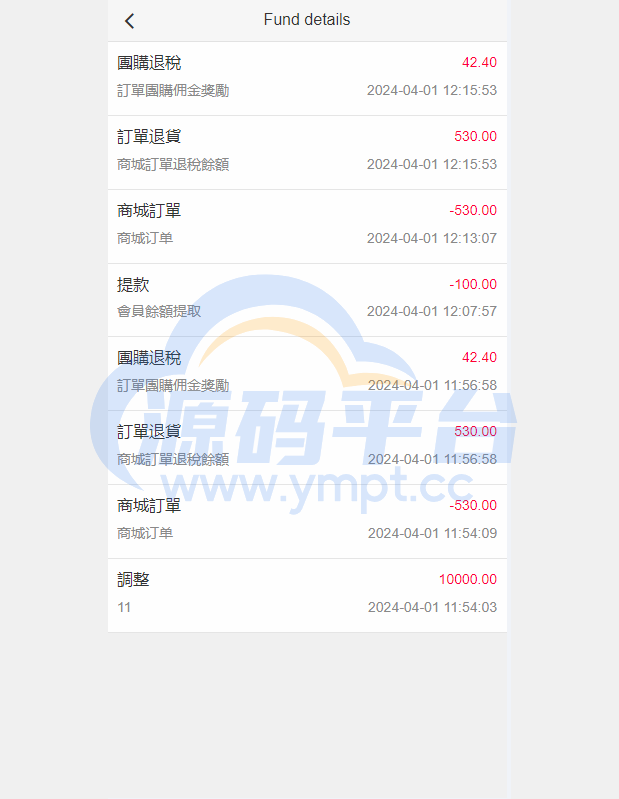 图片[12]-海外商城回购系统/拼团退税返税/回收团购商城 - 源码平台网-源码平台网