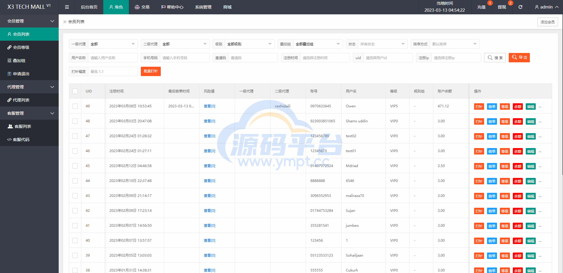图片[17]-二开版海外抢单刷单系统/用户风险值/叠加组/订单自动匹配系统 - 源码平台网-源码平台网