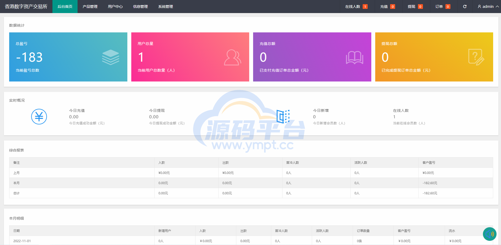 图片[12]-二开版微交易系统/贵金属交易平台/微盘交易系统 - 源码平台网-源码平台网