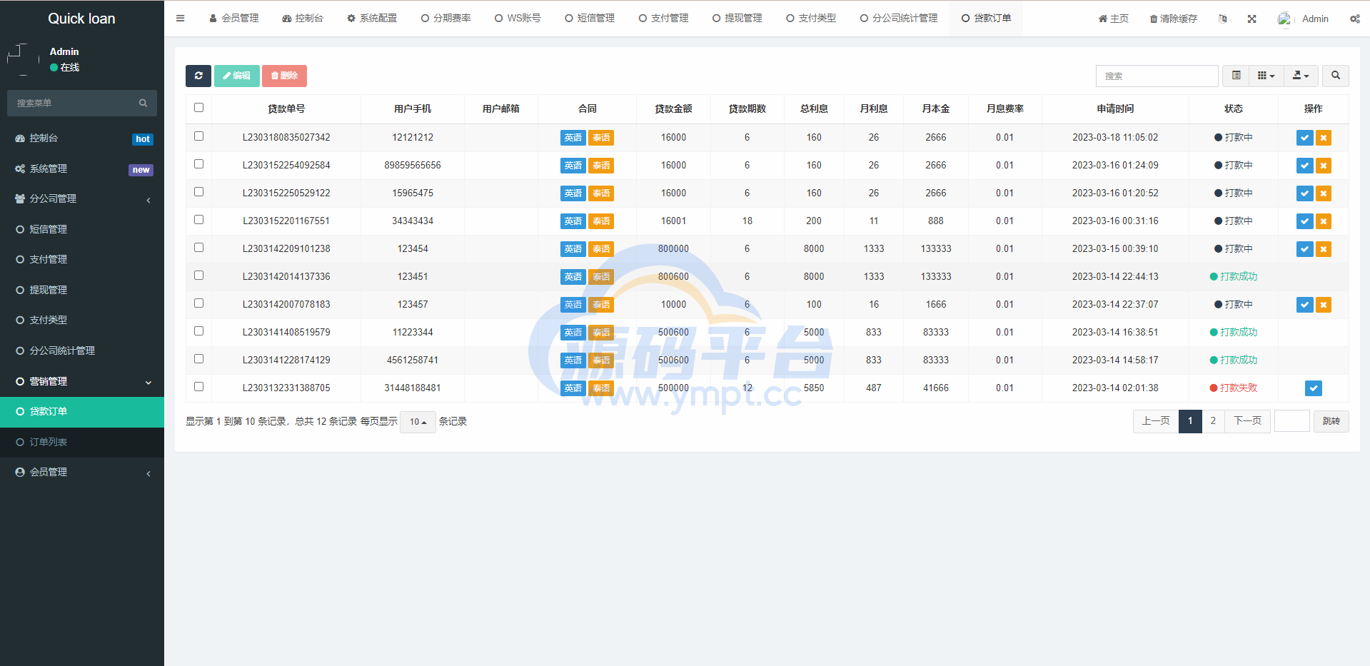 图片[17]-新版海外小额贷款系统/套路贷系统/海外合同贷款源码 - 源码平台网-源码平台网