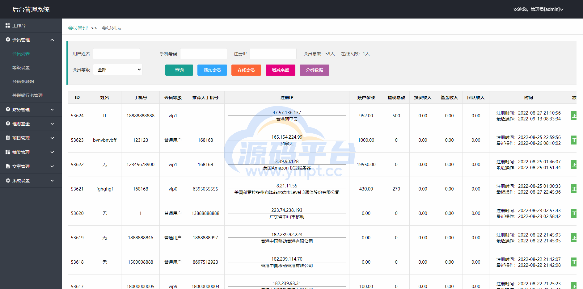 图片[13]-双语言理财系统/海外产品投资系统/项目投资源码 - 源码平台网-源码平台网