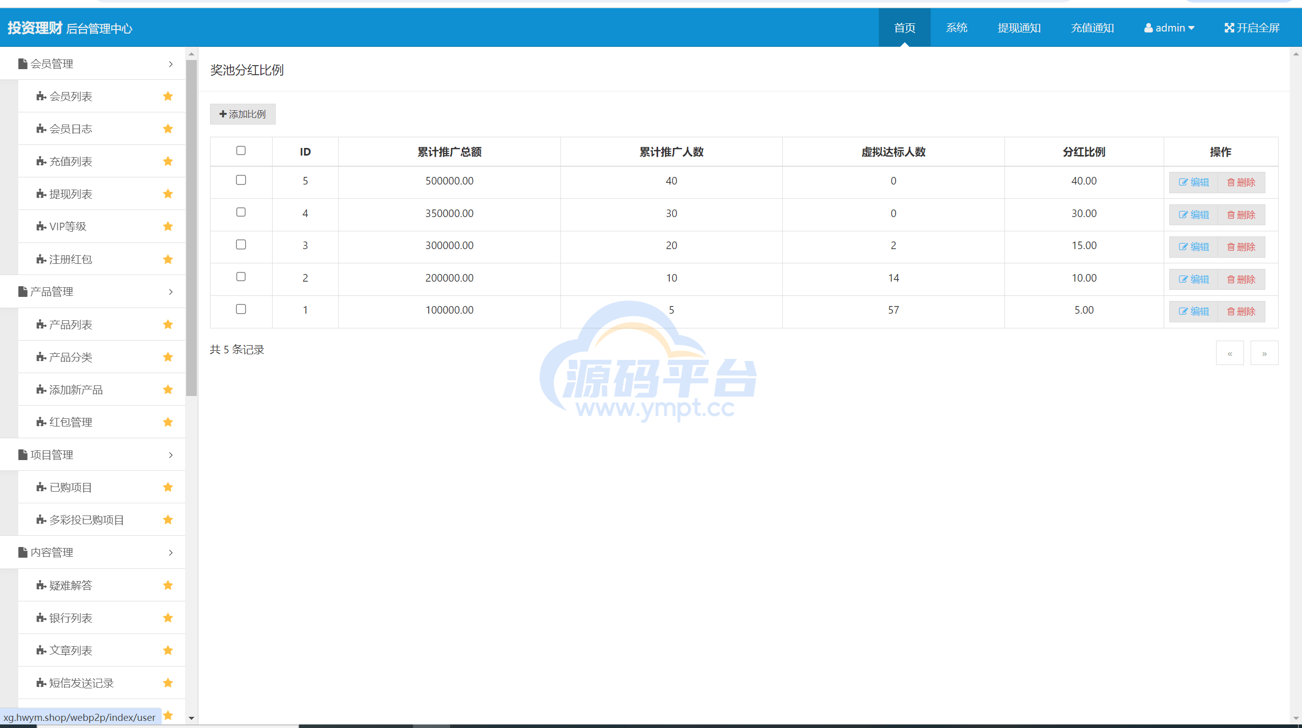 图片[24]-投资理财/私募股权/福利分红 - 源码平台网-源码平台网