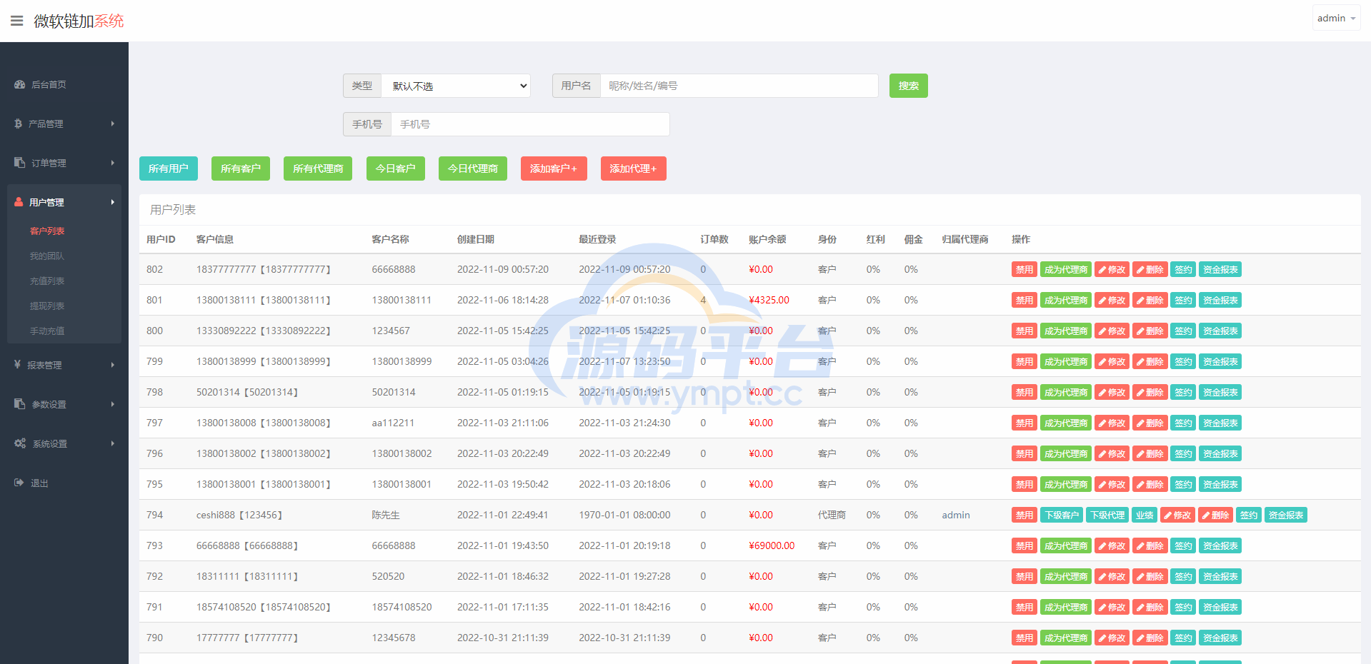 图片[13]-最新二开版多语言微交易/外汇虚拟币微盘源码/伪交易所系统 - 源码平台网-源码平台网