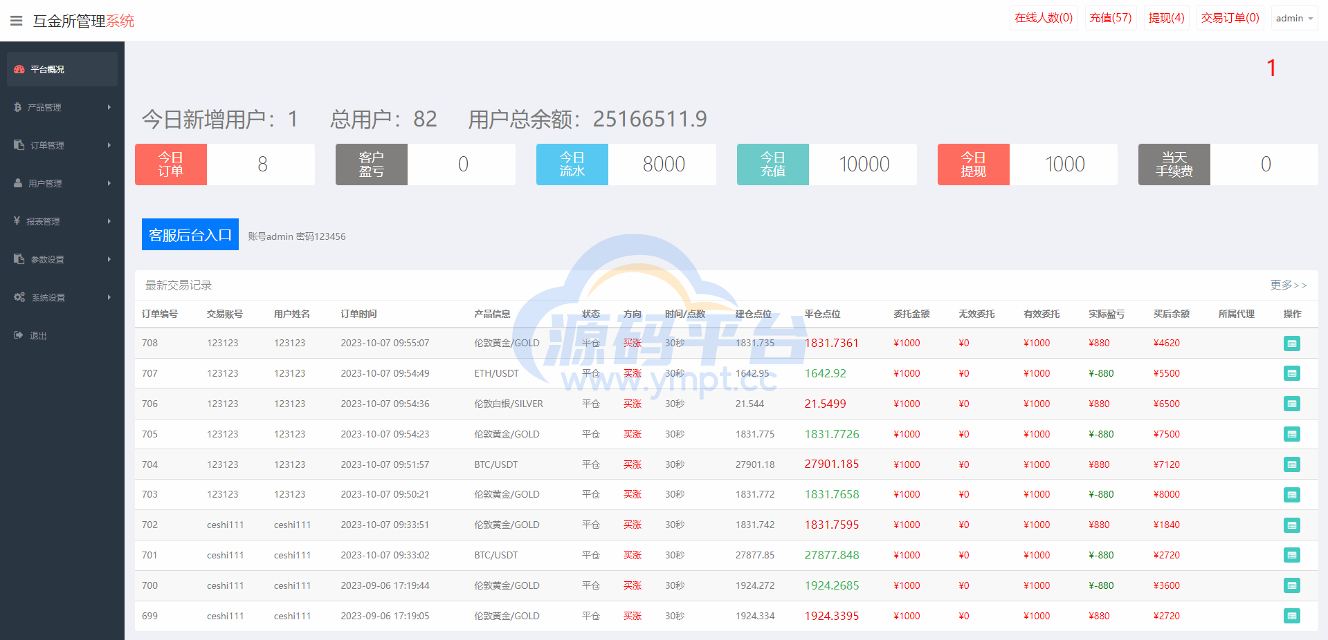 图片[17]-uniapp版微盘系统/虚拟币微交易系统/伪交易所系统 - 源码平台网-源码平台网