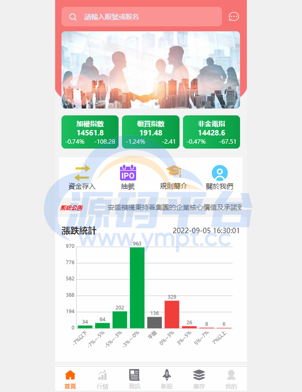 图片[1]-新版uinapp股票配资源码/台湾股票系统/申购折扣交易系统 - 源码平台网-源码平台网