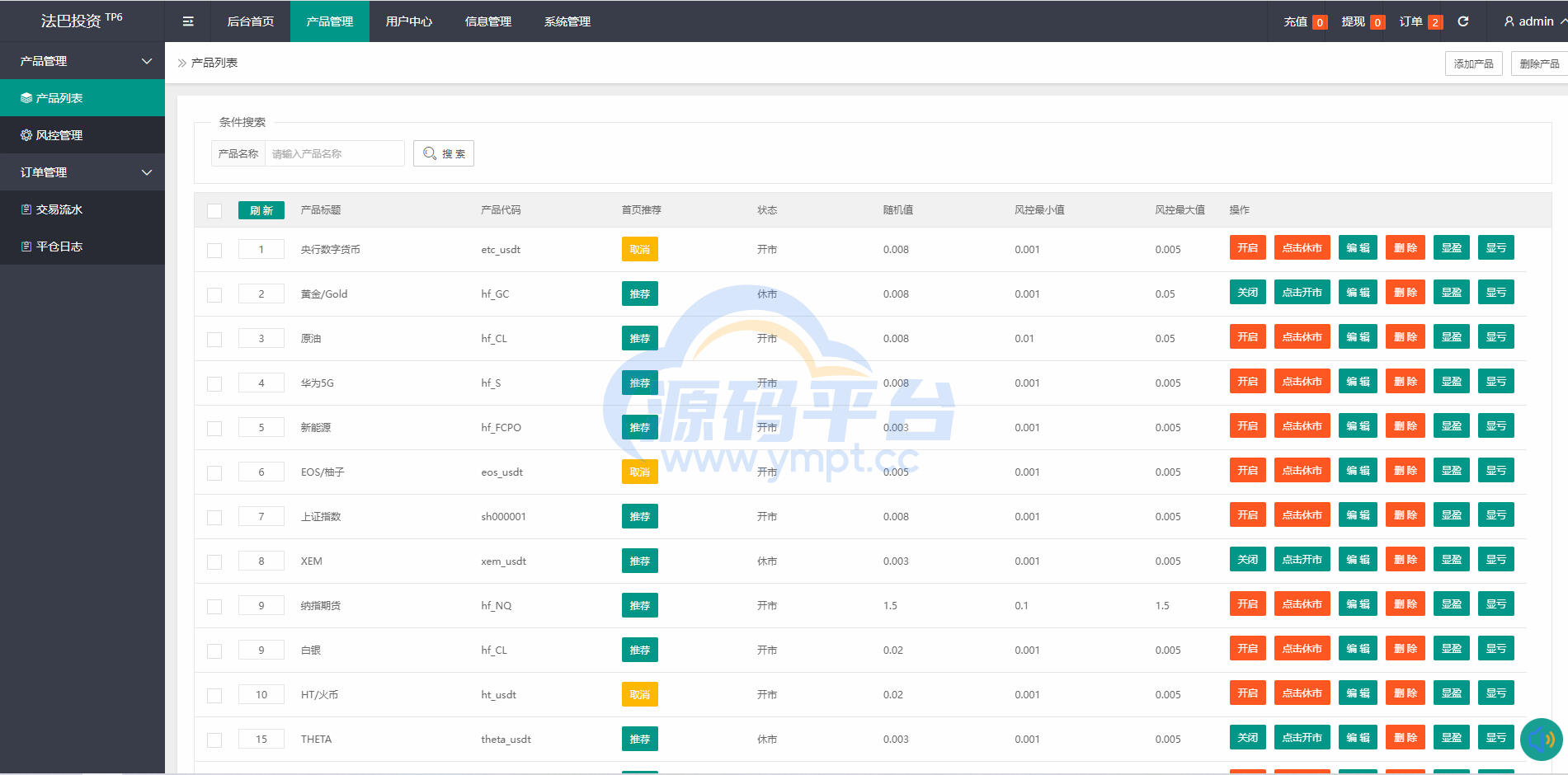 图片[14]-出海版理财系统/外汇微盘系统/余额宝/六种语言 - 源码平台网-源码平台网