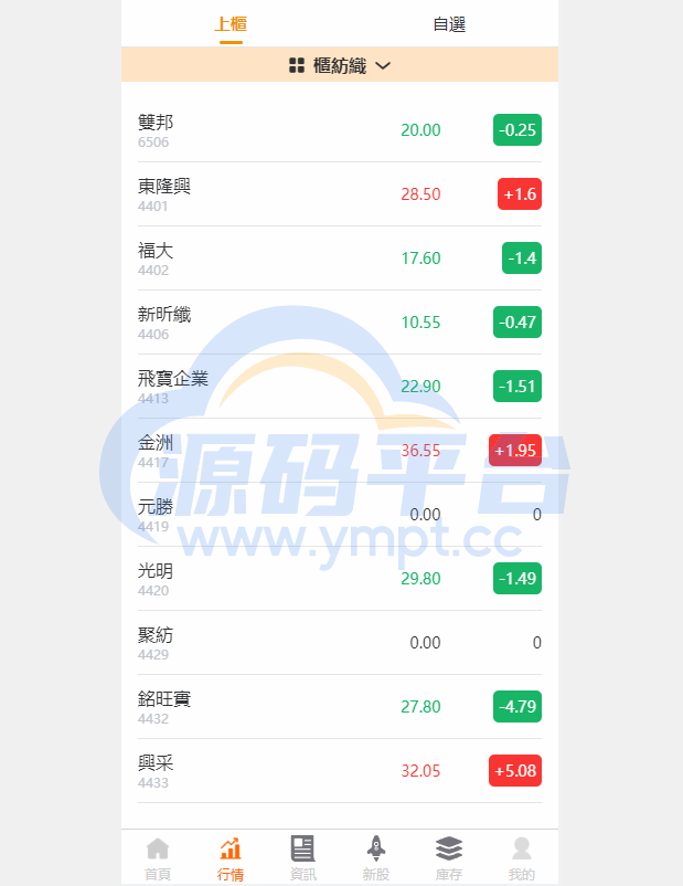 图片[3]-新版uinapp股票配资源码/台湾股票系统/申购折扣交易系统 - 源码平台网-源码平台网