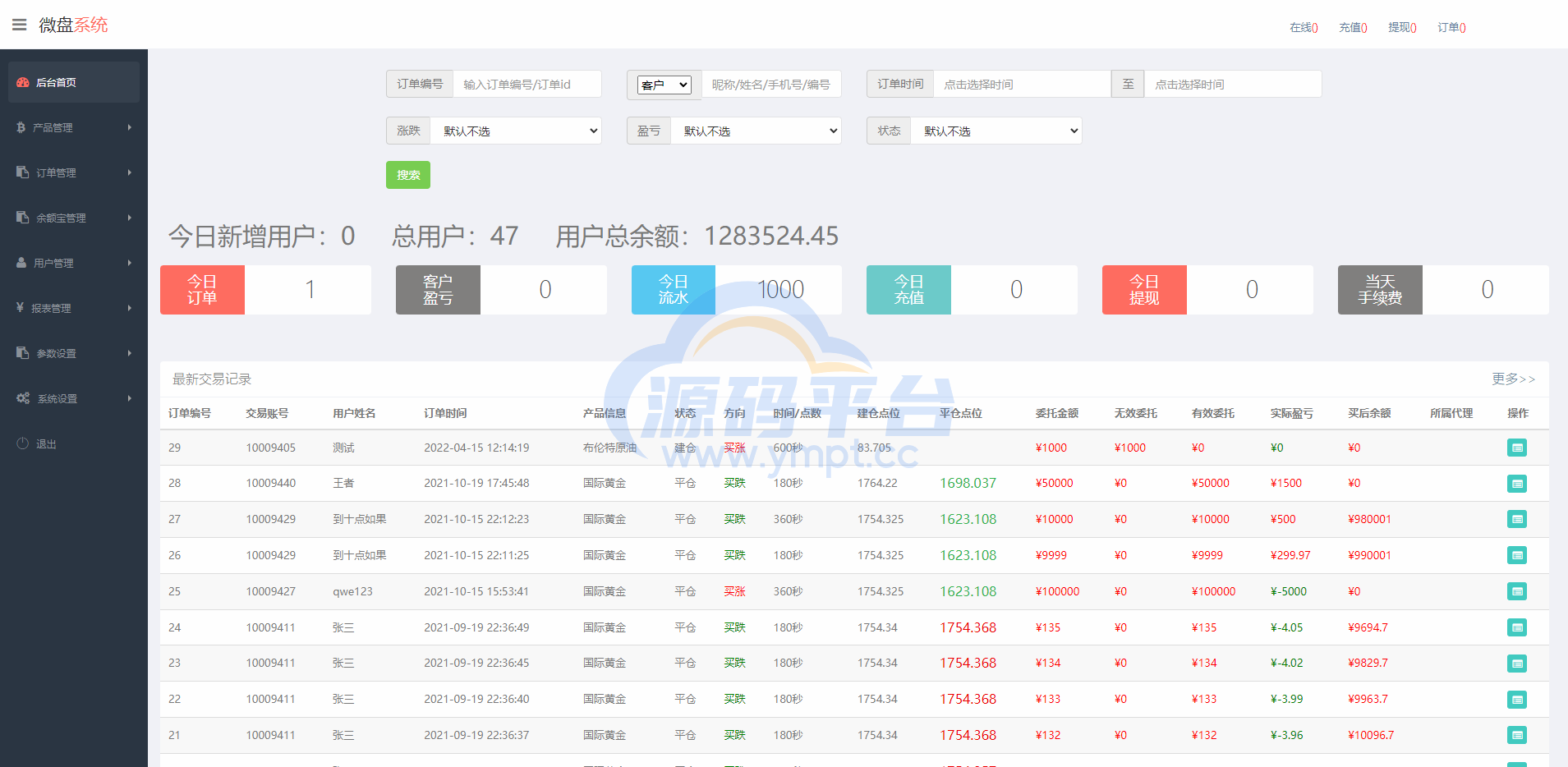 图片[8]-全新二开UI多语言微盘系统/微盘外汇投资系统/交易所股票系统 - 源码平台网-源码平台网
