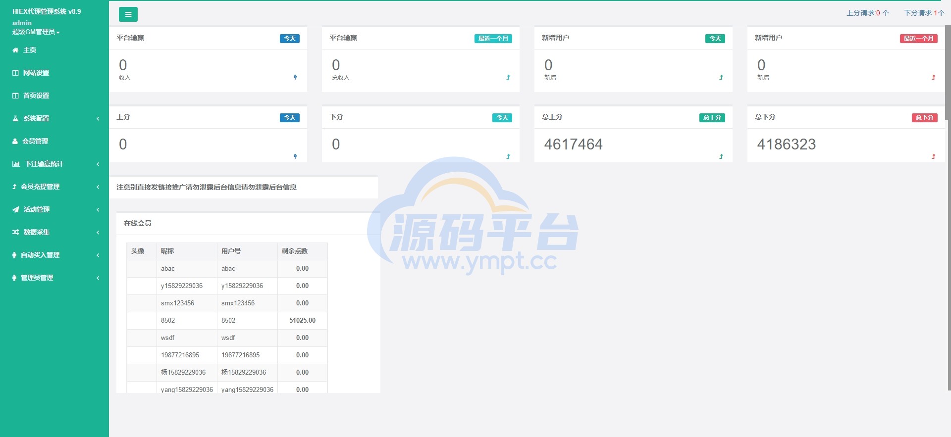 图片[11]-多语言伪交易所/外汇微盘系统/完美BTC/USDT交易所/前后端分离 - 源码平台网-源码平台网