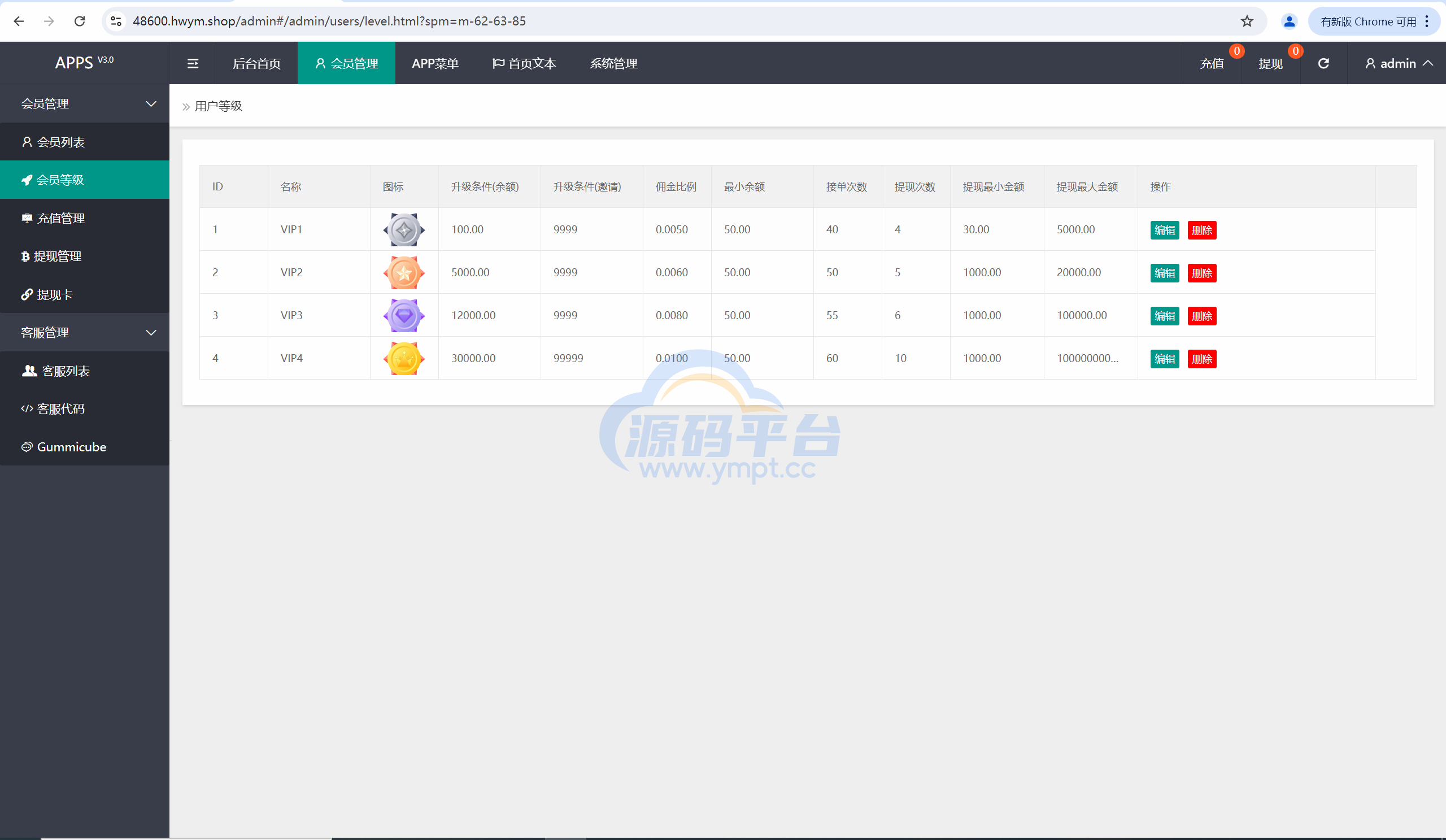 图片[16]-海外新版多语言抢单刷单系统/连单/信用分/APP软件刷单 - 源码平台网-源码平台网