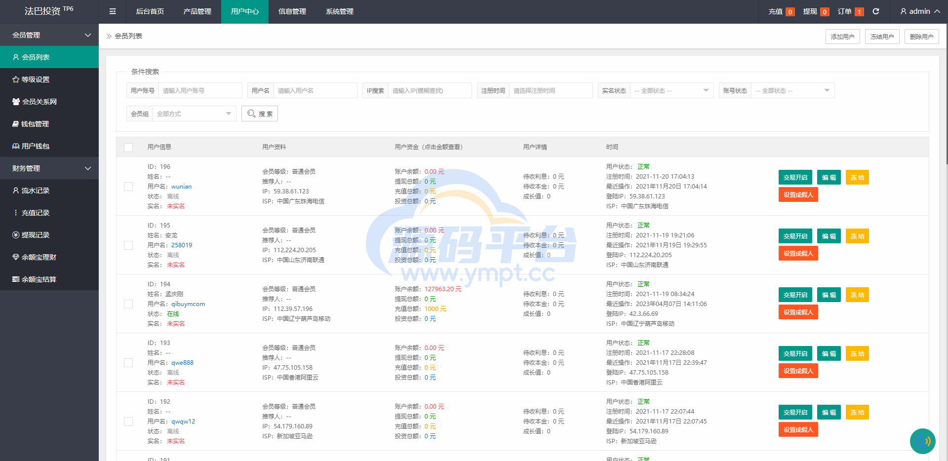 图片[6]-全新开发六种语言出海版理财系统/外汇微盘系统/投资理财/区块链/股票/余额宝 - 源码平台网-源码平台网